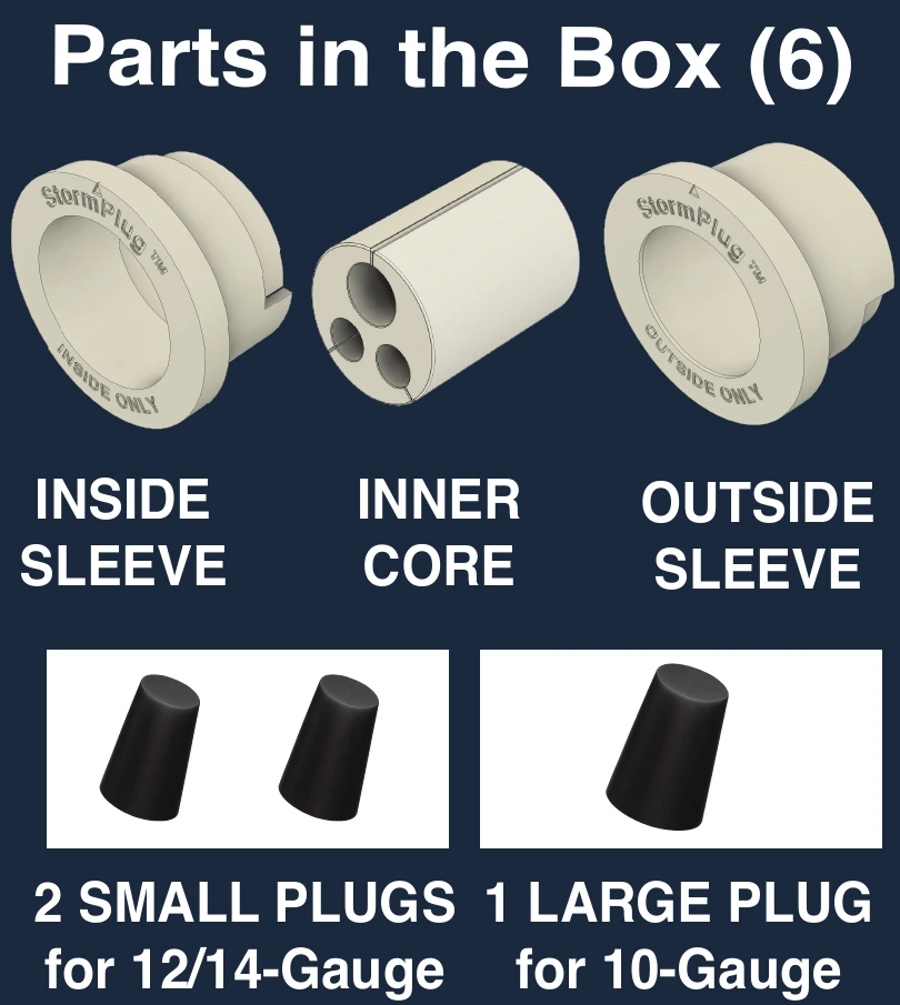 Six included pieces: Inside Sleeve, Inner Core, Outside Sleeve, two small passage plugs and one large passage plug